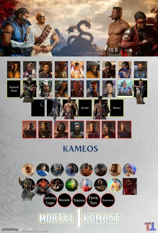 roster completo de Mortal Kombat 1 confirmado a agosto del 2023